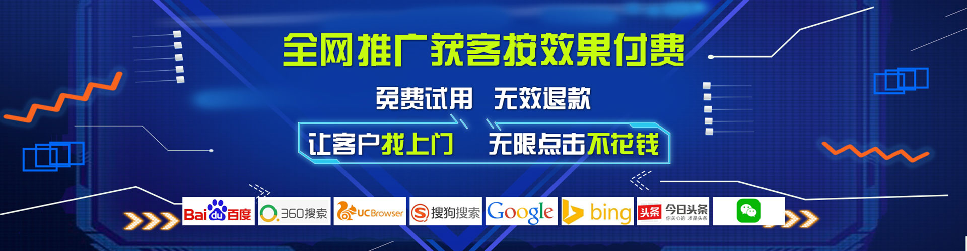 阜城竞价端口开户